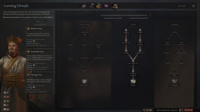 Crusader Kings Iii Crusader Kings 3 Lifestyle Focus Traits Education Perks Skills Guide 6