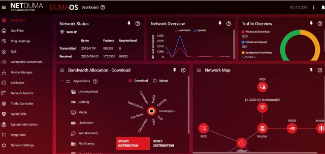 Netduma Os Dashboard Screenshot R2 Router Revision