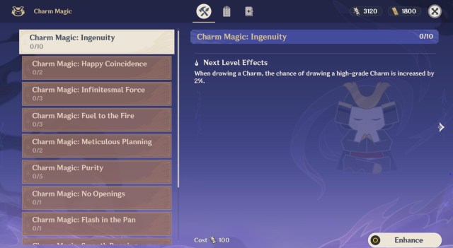 Gen Pct Lby Wr Ev Gd 2b