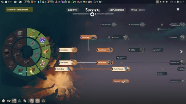 Floodland How To Get More Food And Water Risky Food Safe Food 2