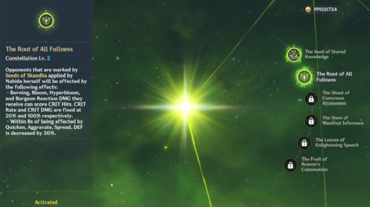 Genpct Nhd Dndarc Blgd 2a1