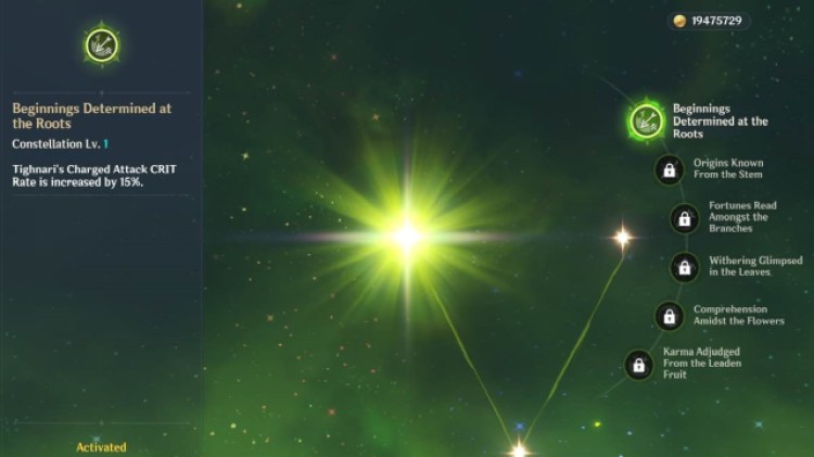 Genshin Impact Tighnari Best Build Talent Priority Constellation Guide 2