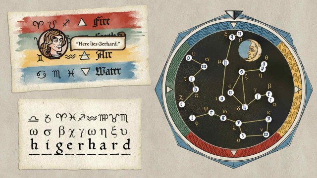 Pentiment How To Solve Volvelle Puzzle Guide Brother Ferenc Zodiac Signs Gerhard's Grave 1b