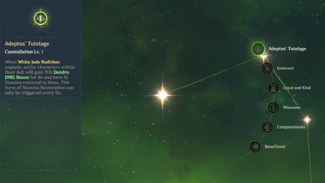 Genshin Impact Yaoyao Guide Best Build Talents Talent Priority Weapon Artifact Team Comps 2b