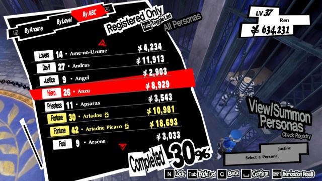 Caroline And Justine Strength Confidant Persona Compendium Anzu