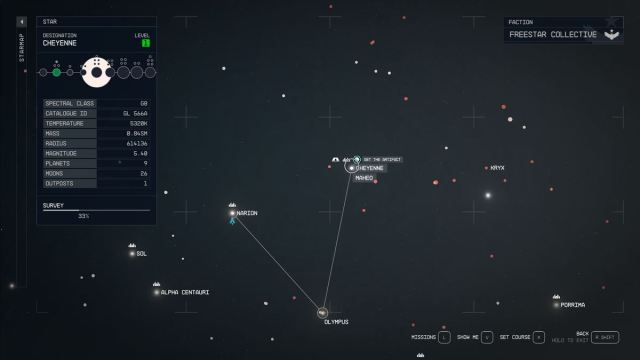 How To Find Akila City In Starfield
