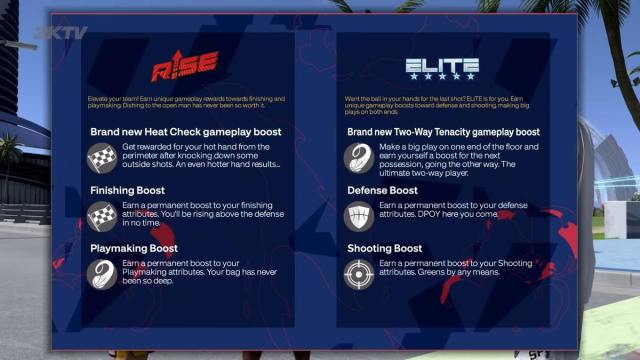 Nba 2k24 Affiliate Rise Elite Differences
