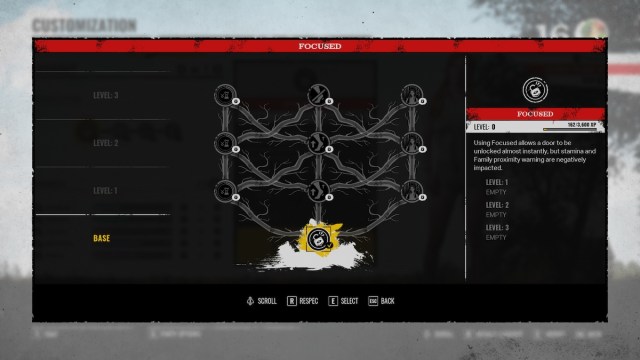 Texas Chain Saw Massacre Best Connie Build Focused Ability