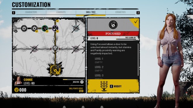 Texas Chain Saw Massacre Best Connie Build Perks