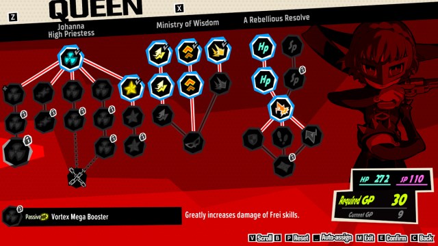 Persona 5 Tactica Makoto Skills
