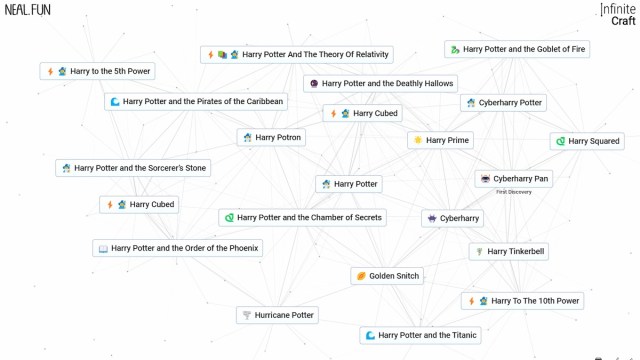 Harry Potter Infinite Craft 1