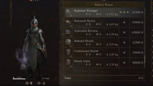 Best Censers in Dragon's Dogma 2